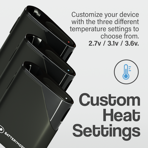 Soldering Tip Accessory with Palm Battery