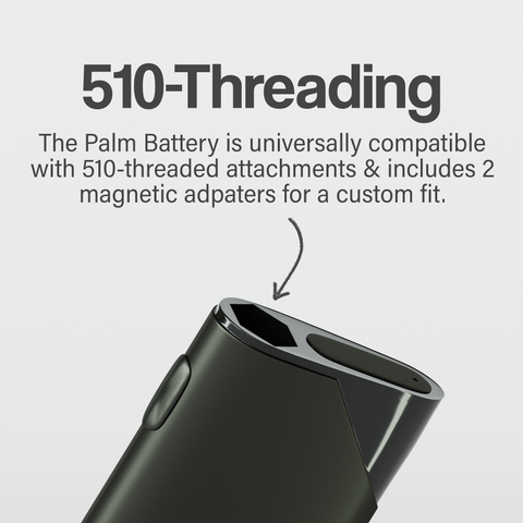 Soldering Tip Accessory with Palm Battery