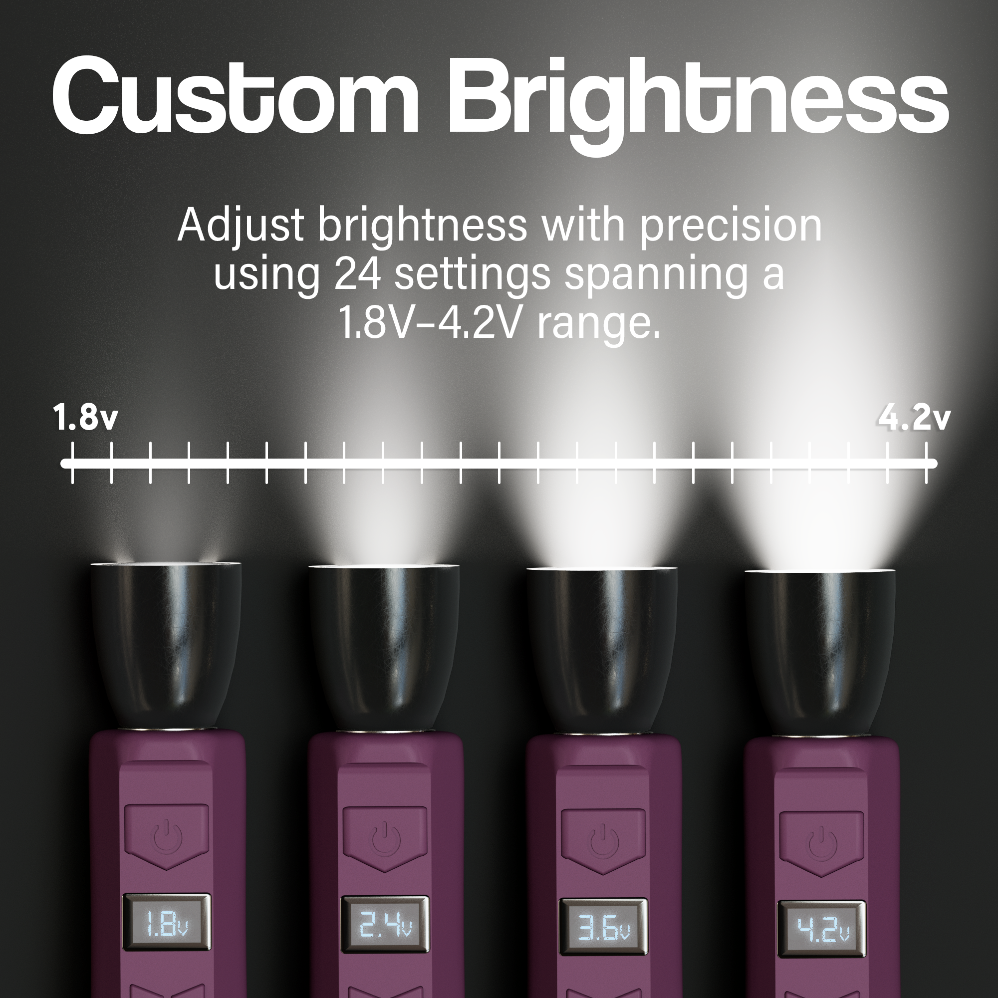 Versa 510 Light Pointer Accessory with Mini Battery