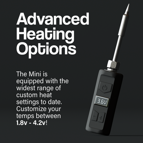 Soldering Iron Tip Accessory with Mini Battery