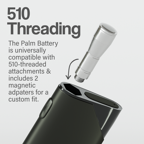 Light Tip Accessory with Palm Battery